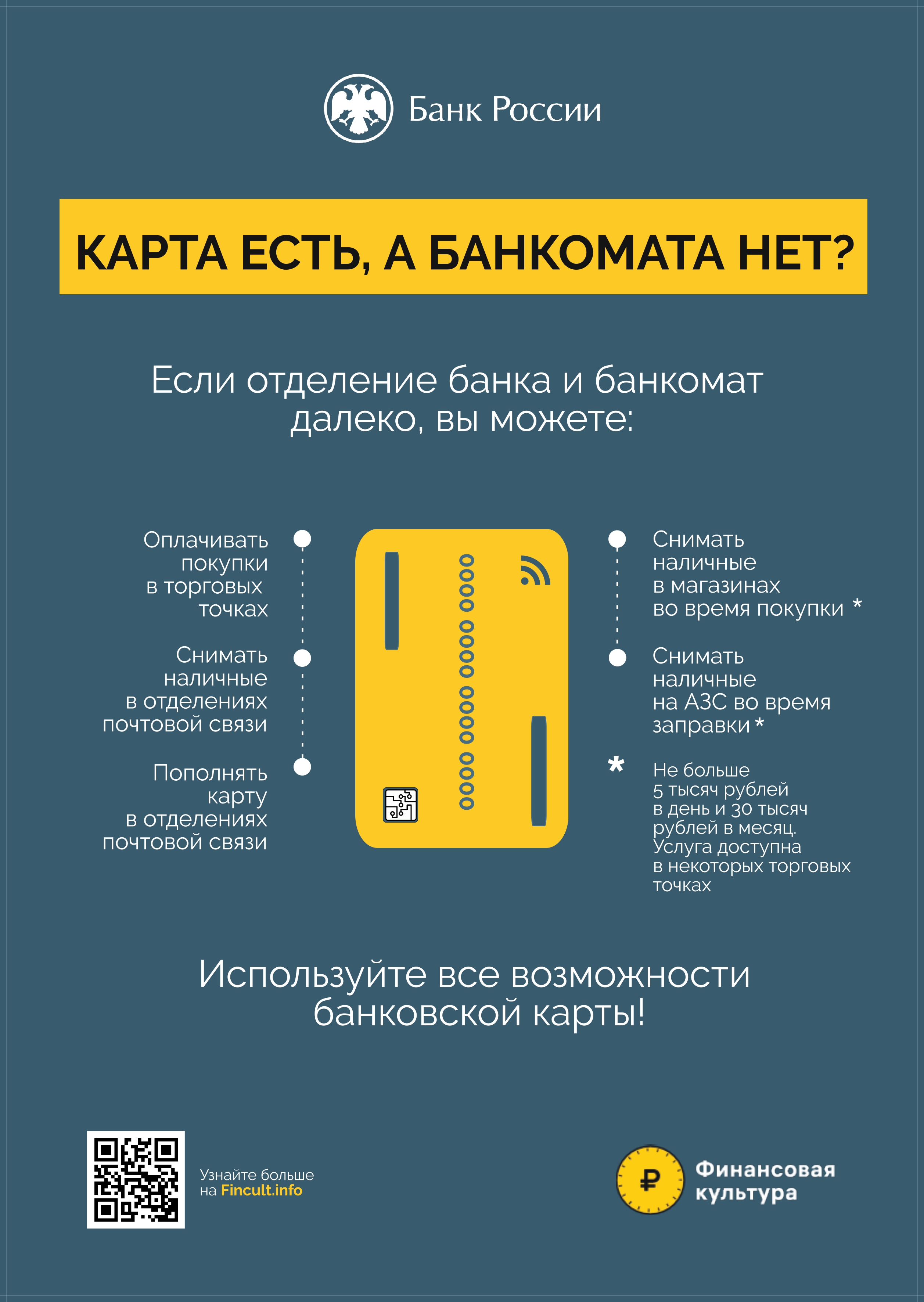 Сбербанк информирует!.